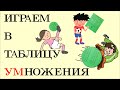 Играем в таблицу умножения