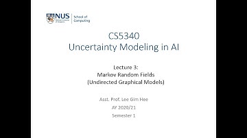 Uncertainty Modeling in AI | Lecture 3 (Part 2): Markov random Fields (Undirected graphical models)
