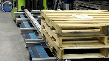 Empty Pallet Return Lanes are a Good Warehouse Investment |  Mallard Manufacturing