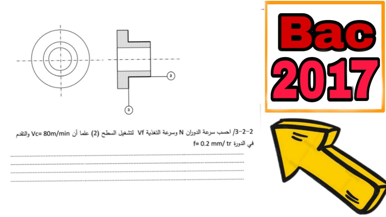 سرعة الدوران و سرعة التغذية