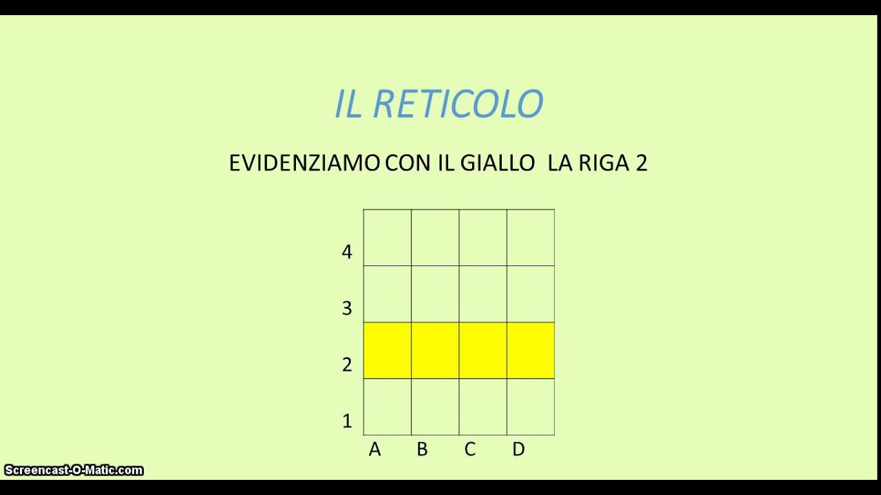 Il Reticolo