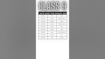 Tentative Date sheet 2023 for Class 9||Class 9 Date sheet 2023||Matric date sheet 2023