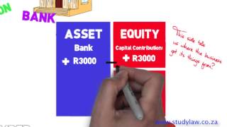 FAC1503 - UNISA - Introduction to the Accounting Equation  - Part 2