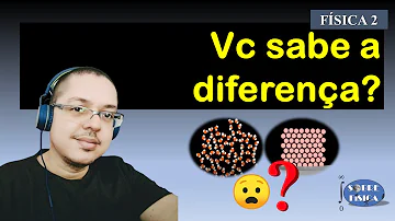 Como são formadas as pontes de hidrogênio entre as moléculas de água?