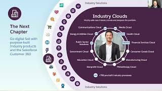 Introduction to Salesforce Industries, Communications Cloud, and OmniStudio screenshot 4