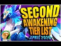 SECOND AWAKENING TIER LIST - APRIL 2020 (Summoners War)