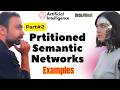 Partition Semantic Network Examples | Artificial Intelligence | Lec-51