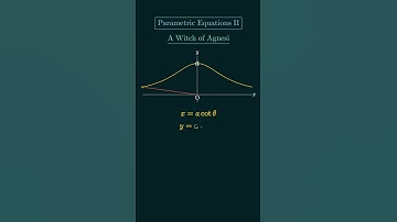 [Parametric Equations II] Witch of Agnesi