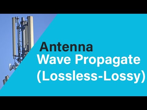 wave propagation in lossless - lossy media - YouTube