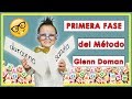 Método Doman- Lectura- cómo empezar / Primera Fase