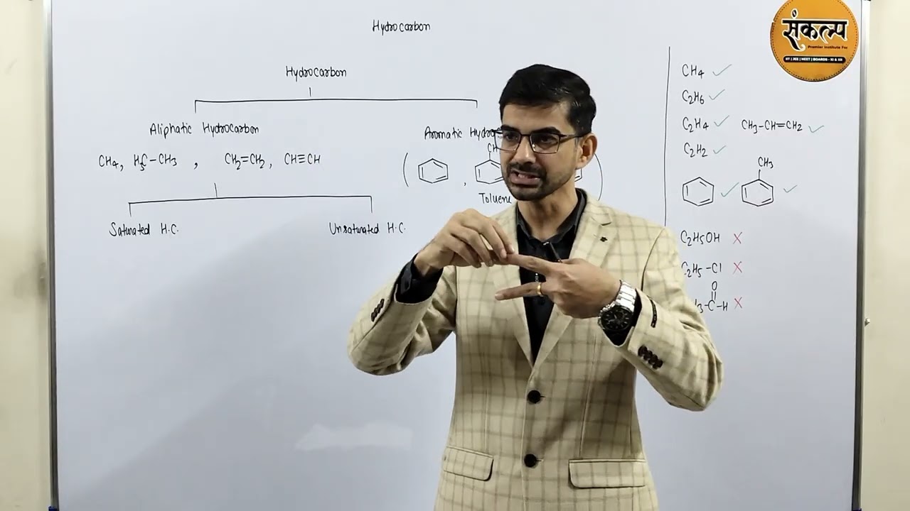 Hydrocarbon Methods of preparation of Alkane Lecture-1