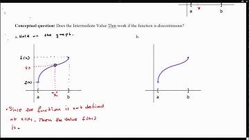 Intermediate Value Theorem - Pre Calculus