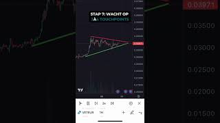 Als ik CRYPTO TRADE op Bitvavo, zou ik dit eerst doen... | Trendlijn Strategie #cryptobeginners