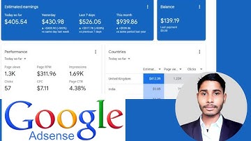 Google AdSense loading | Earn $1500 Per month | SEO Keywords Trick