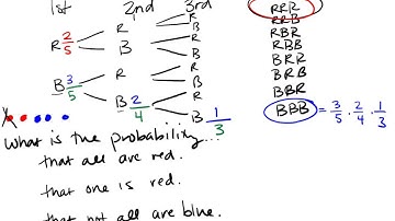 Math 119 - Sampling Probability Questions