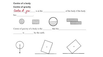 Moment/Torque (Part 5.4 Centre of gravity)