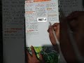 #ncertsolutions , class 6, chapter 4. kya batati hai hame kitaben aur kabre