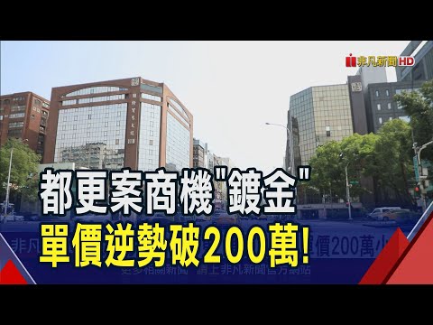 非凡財經新聞受訪影片：不畏打炒房寒風？雙北都更案如火如荼「拆除執照」飆 東區屢見 200 萬俱樂部小宅