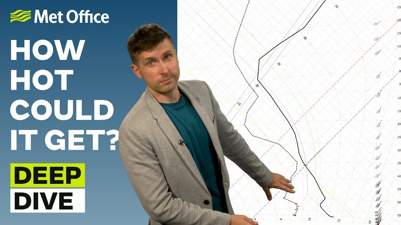 Deep Dive 17/06/2025 – Heatwave incoming– Met Office weekly weather forecast UK