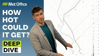 Deep Dive 17\/06\/2025 – Heatwave incoming– Met Office weekly weather forecast UK