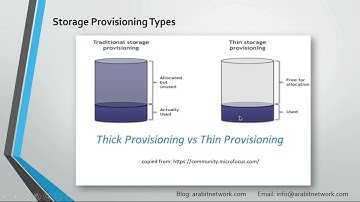 Storage from Scratch - LANG: ENG - Storage Provisioning Types-010