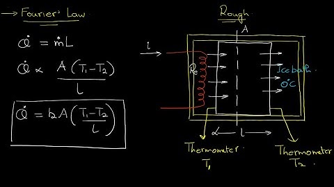 Heat Transfer 4