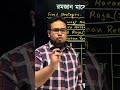 রমজান মাসে রোজা রাখার পাশাপাশি যে কাজ গুলো তোমার অবশ্যই করা উচিত !