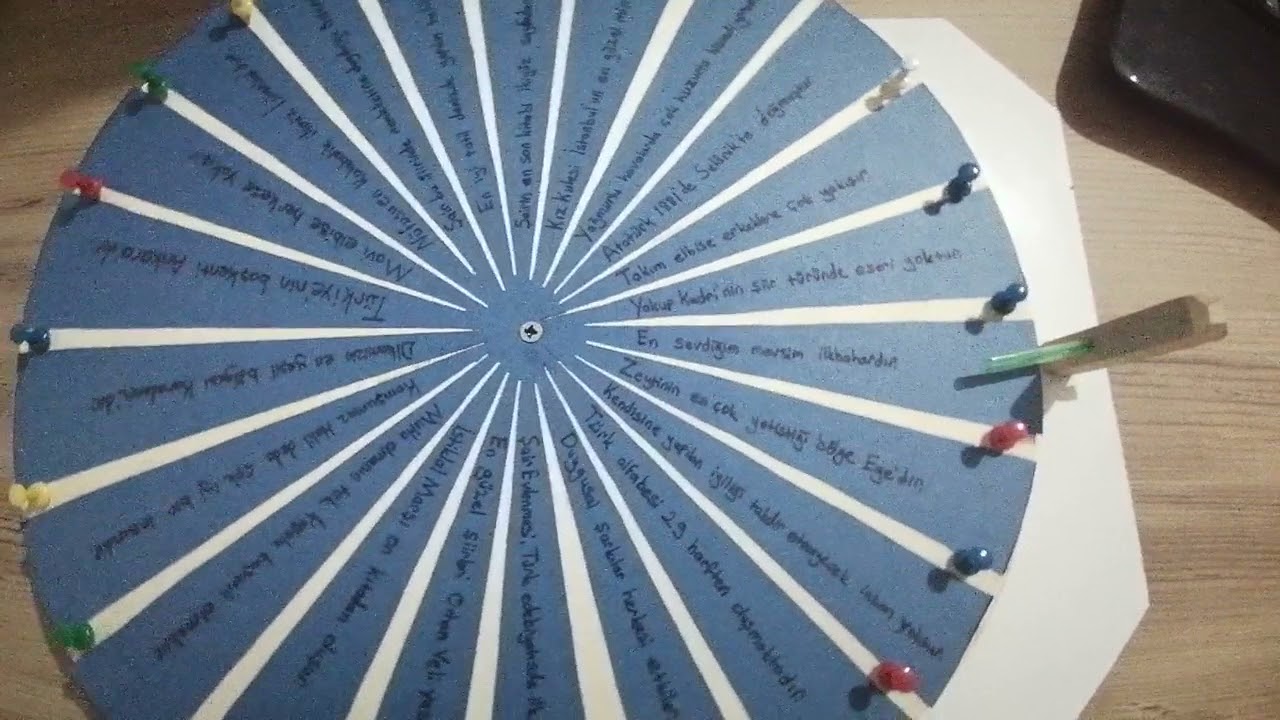 Türkçe Eğitimi Ana Bilim Dalı/Türkçe Öğretiminde Materyal Tasarımı/Nesnel Ve Öznel Anlatım Çarkı