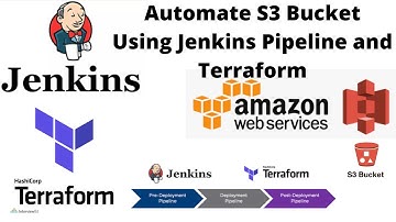 Create S3 Bucket using Terraform in AWS | Using Jenkins Pipeline with Terraform Code | Create S3 |