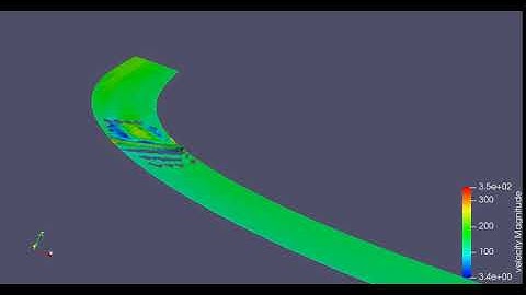 Unsteady  state Simulation of Flow over  throttle plate.