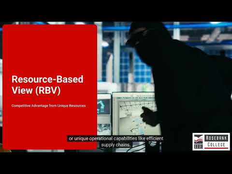The Role Of The Resource Based View RBV In Acquiring And Maintaining Strategic Advantage LU2 LO5 The Role Of The Resource Based View RBV In Acquiring And Maintaining Strategic Advantage LU2 LO5