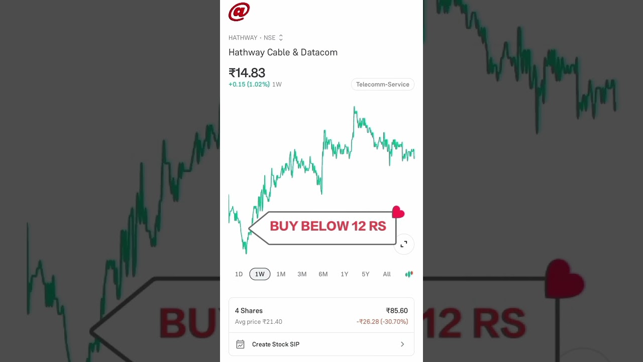 Top 3 penny stocks to buy now 
