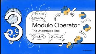 Python Integers — ALL 7 Operators Explained with Examples | Ep 03 of 20