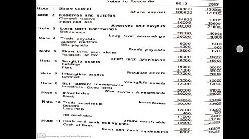 #GBRC_Video_Lecture_Series | Commerce | Fund Flow Analysis-Numerical Problems -Part 03 | BCom VI Sem