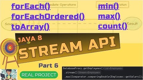 Stream API Terminal Operations Explained | forEach, forEachOrdered, count, min, max | PART 6