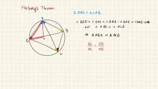 Ptolemy's Theorem Proof by Similar Triangles