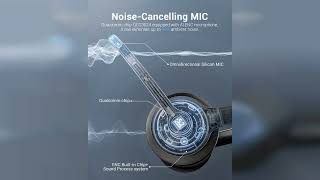 Overview: Wireless Headset with Mic for Work, Bluetooth V5.2 Headphones with AI Noise Cancelling... screenshot 4