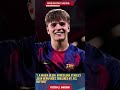 La Masia Blow  Barcelona Starlet Juan Hernández Sidelined by ACL Rupture