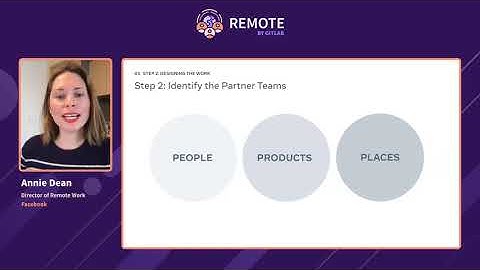 REMOTE by GitLab 2021: How to - Head of Remote