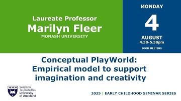 Marilyn Fleer - Conceptual PlayWorld: Empirical model to support imagination and creativity