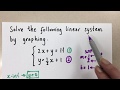 Understanding Linear Systems by Graphing