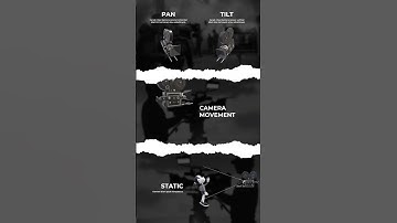 powerpoint camera movement | #PowerPoint #Design #3D #Shorts