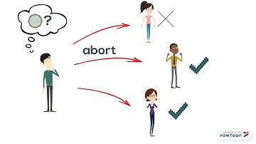 THE ROLLBACK RECOVERY ALGORITHM