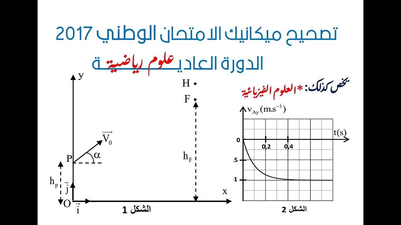 تصحيح ميكانيك الوطني الدورة العادية 2017 ع ر