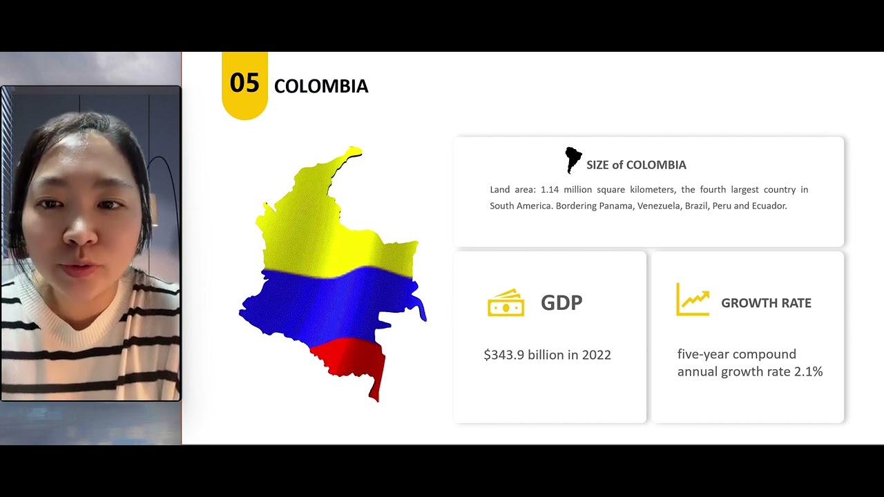 Presentation - Group 1 - YouTube