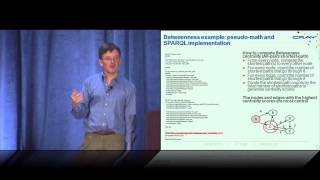 FloCon 2015: Network Flow Analysis at SCinet by Eric Dull and Steven Reinhardt