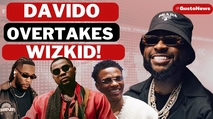 Davido Back On Top!  | Burna Boy, Asake & Ayo Maff Dominate Spotify + Kizz Daniel Major Update.