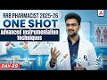 Advanced Instrumentation Techniques One Shot | RRB Pharmacist Exam Preparation 2025-26 | Day-29