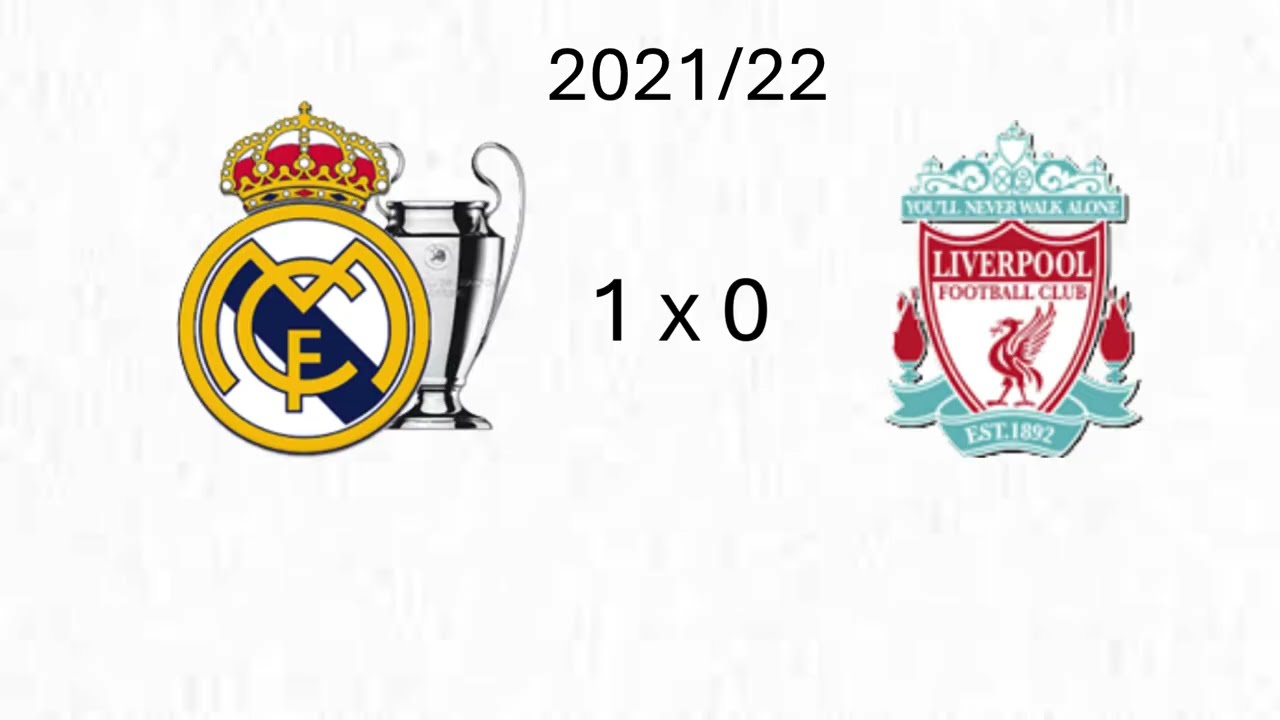 Todos os campeões da Champions League (1955 - 2025)