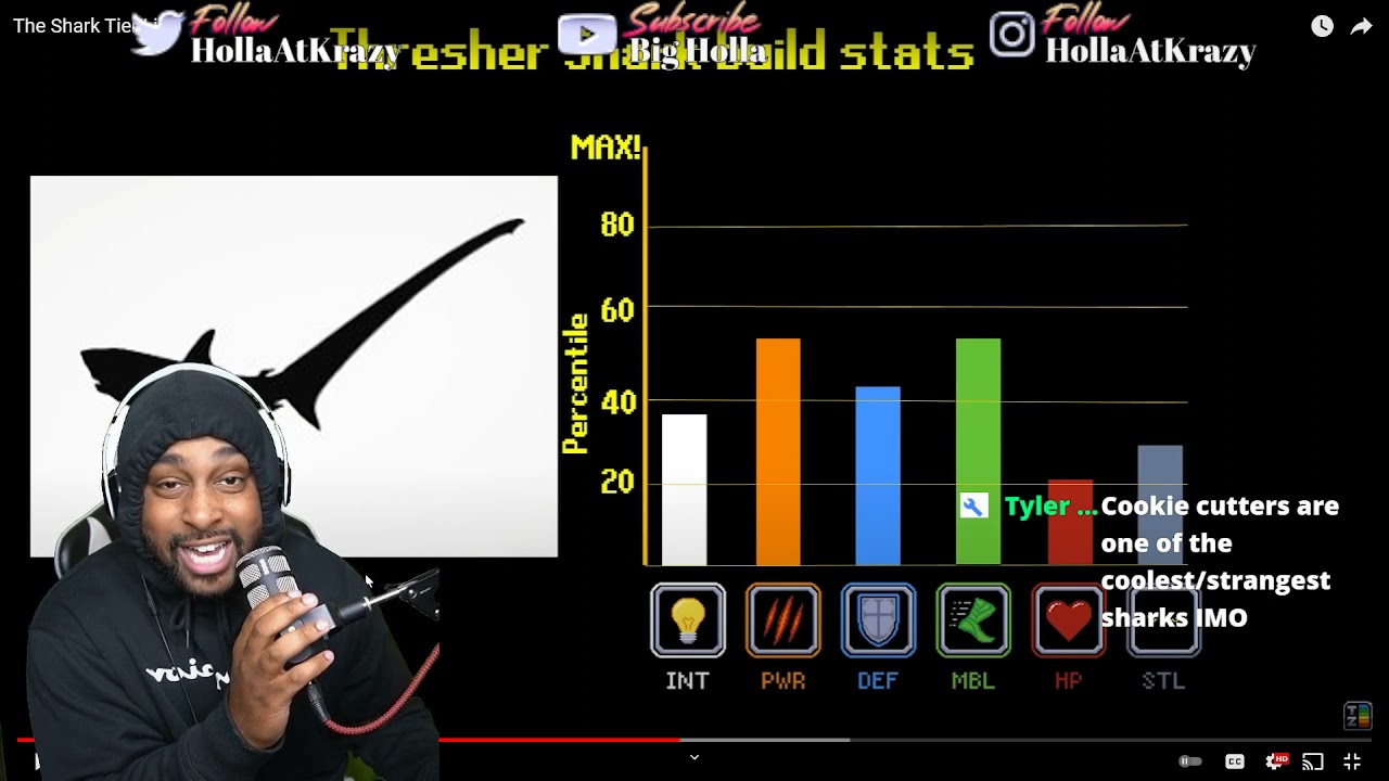 KEEP ME OUT THE WATER!! | The Shark Tier List ( TierZoo )